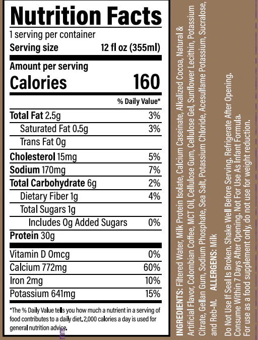 Raw RTD protein